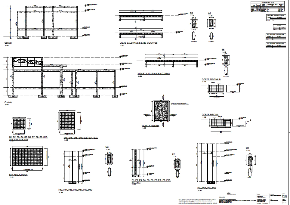 detalhamento estrutura metalica ligaçoes lajes conexoes template estrutural