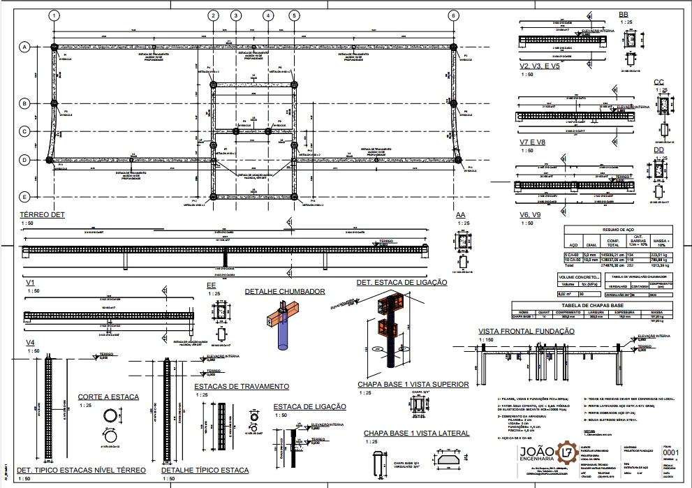 projeto estrutural guarita estrutura metalica 2