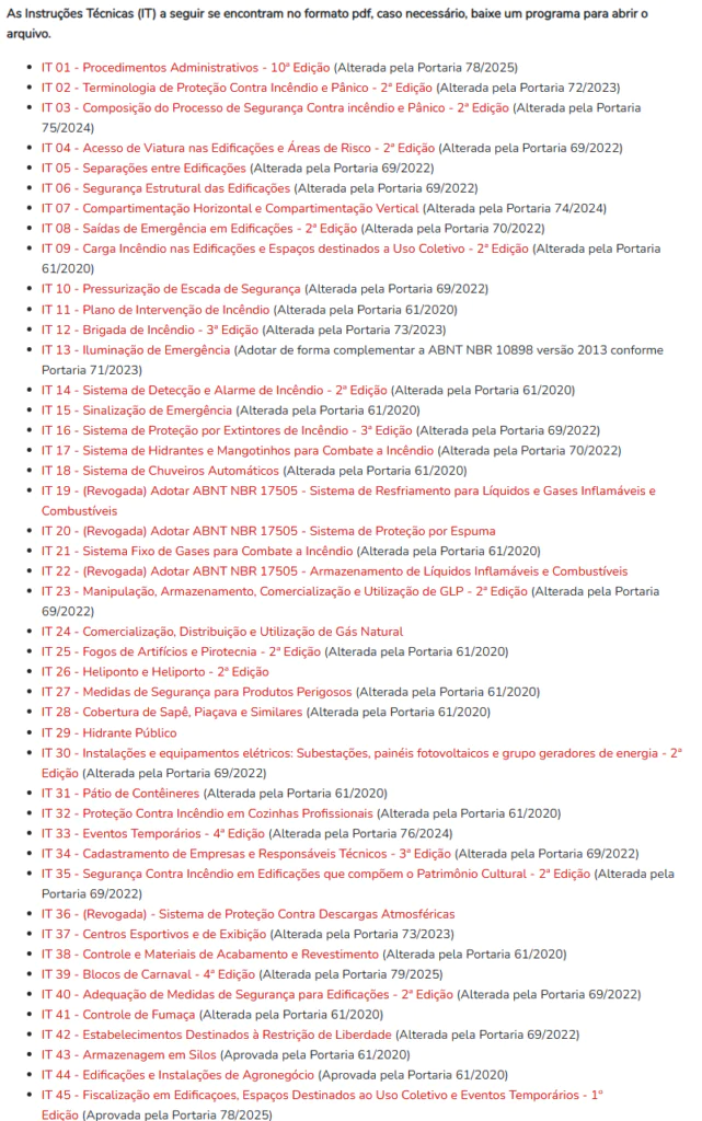 Lista de Instruções Técnicas (IT) CBBMG